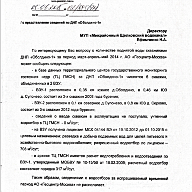 Ответ от Щелковского водоканала по поводу коммуникаций и выполнения ТУ